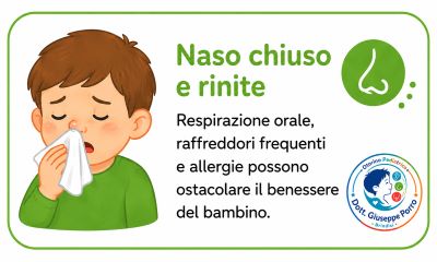 disegno per naso chiuso rinite e allergie nei bambini con otorino pediatrico dott. Giuseppe Porro